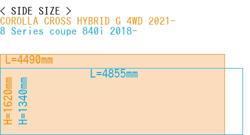 #COROLLA CROSS HYBRID G 4WD 2021- + 8 Series coupe 840i 2018-